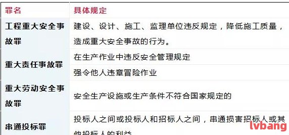 NG南宫28官网登录装备工程刑事仔肩大数据阐发案例汇编